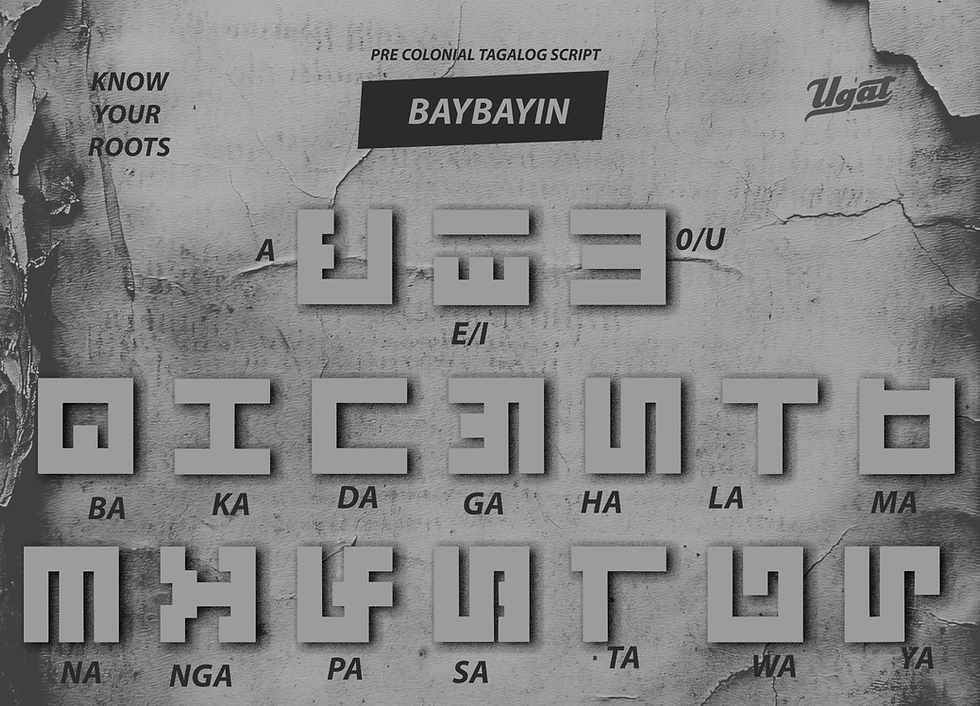 Baybayin Font