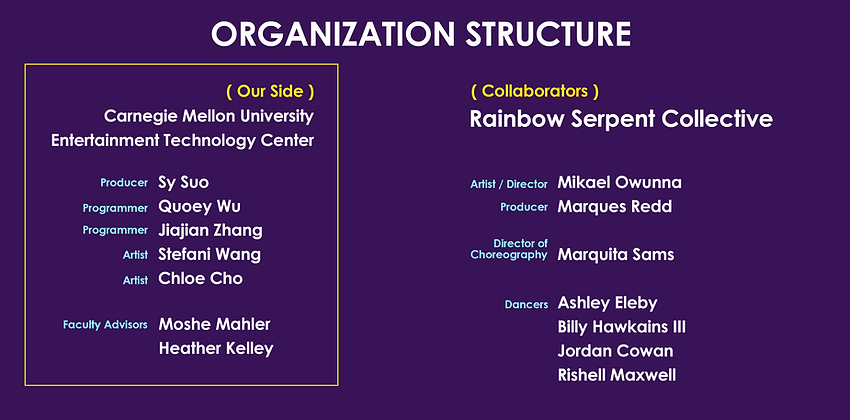 project organization 2.png