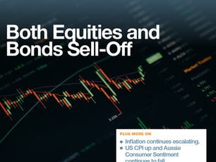 RI Advice Monthly Market Update – May 2022