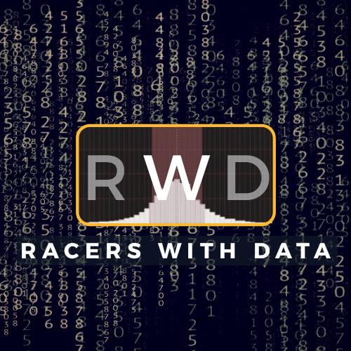 Writer: RacersWithData