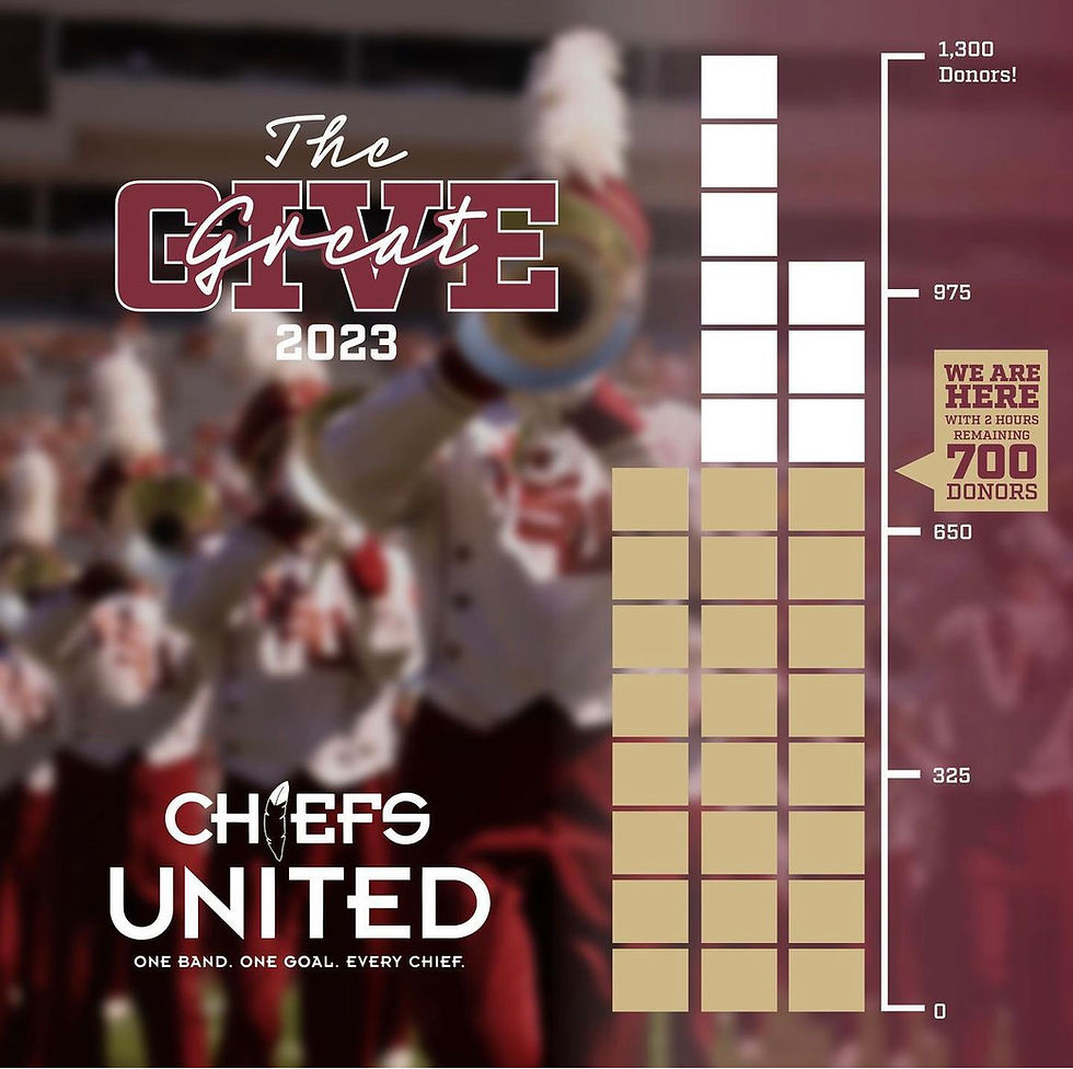 FSU Great Give