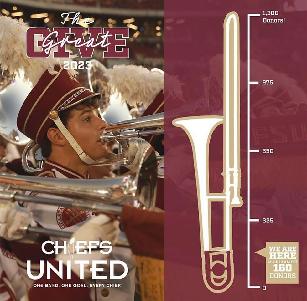 FSU Great Give
