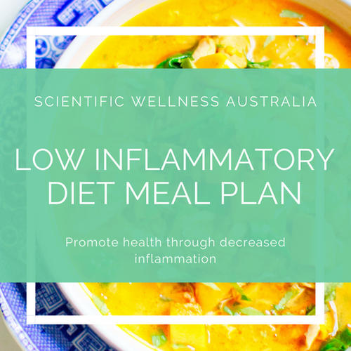 Anti-inflammatory meal plan for women success tips