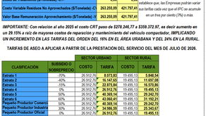 Empresas Públicas de Salgar informa actualización de tarifas en aseo