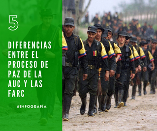 Diferencia proceso de paz FARC vs Paramilitares