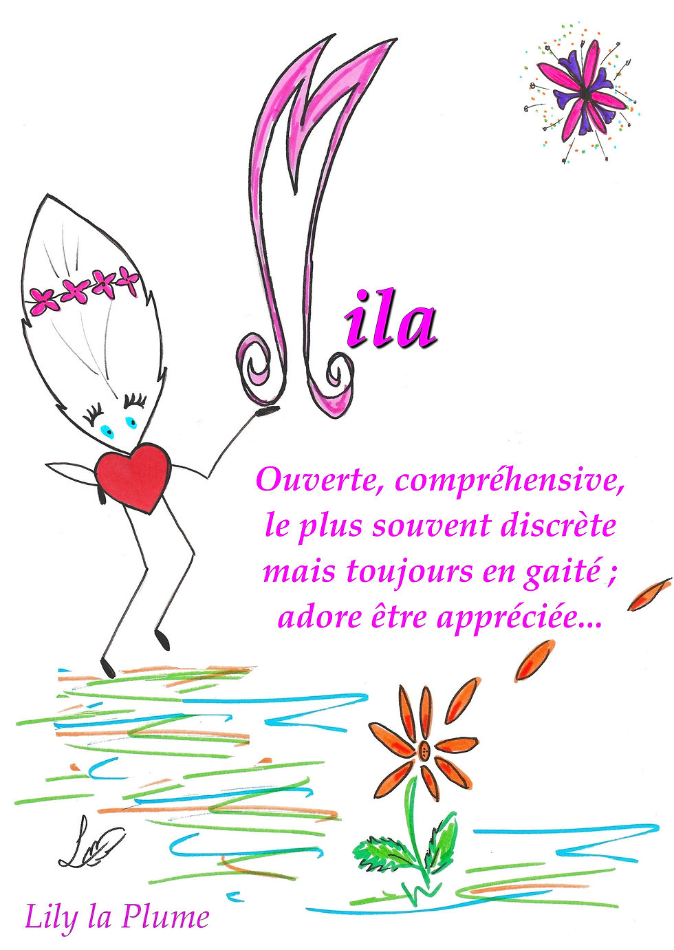 signification prénom Mila