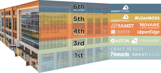 Stacking Plan for Website.png