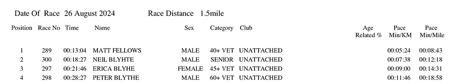 Screenshot 2024-08-26 at 23.05.05.png