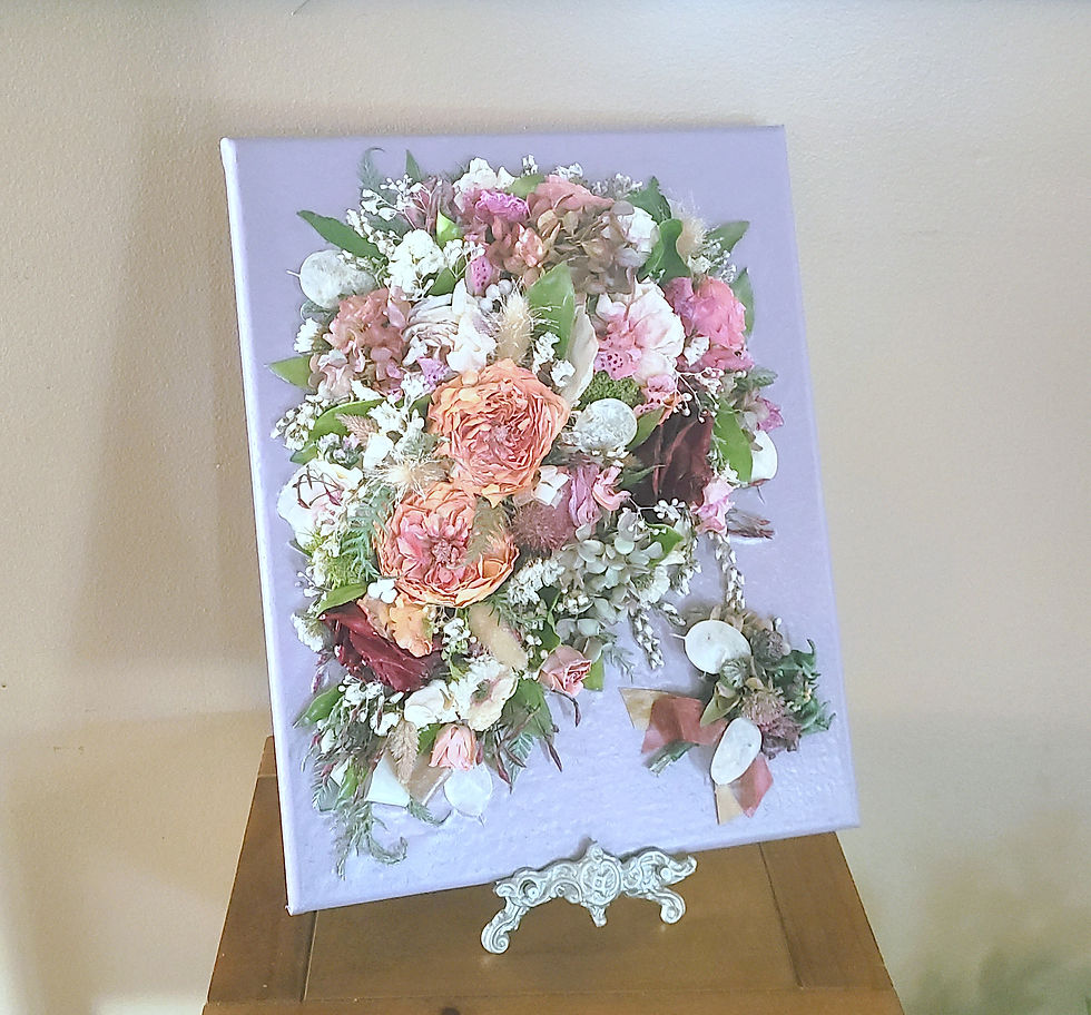 Thumbnail: 3-D Relief Flower Wall Keepsake - FORMAL