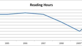 The illogical industry of book publishing.