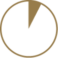 ISA- 2.png