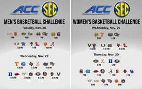 Kentucky To Host Miami in ACC/SEC Challenge