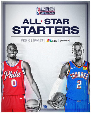 SGA, Maxey Selected NBA All-Star Starters