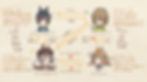 オレンジちゃん_関係図.jpg