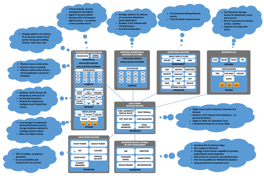 dcc-rad_fig7a_eng.gif