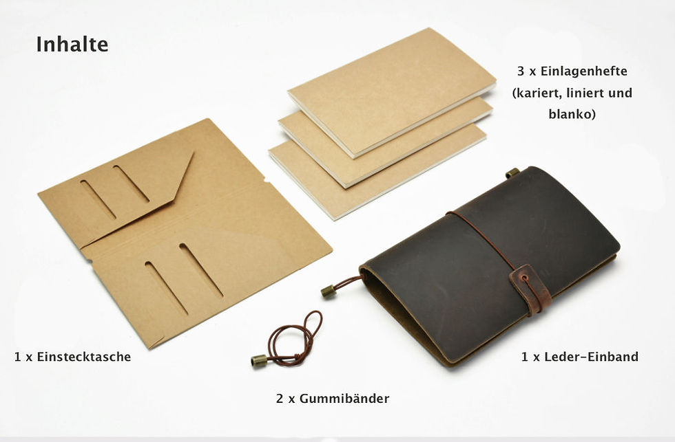 Miniaturbild: Traveler’s Notebook, Reisepass-Format, Braun