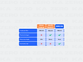 White Green Modern SaaS Tools Comparison Chart Graph (4).png