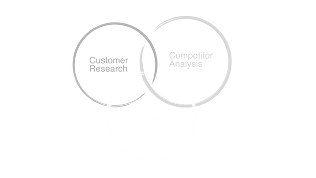 ia diag RSRCH phase1.png