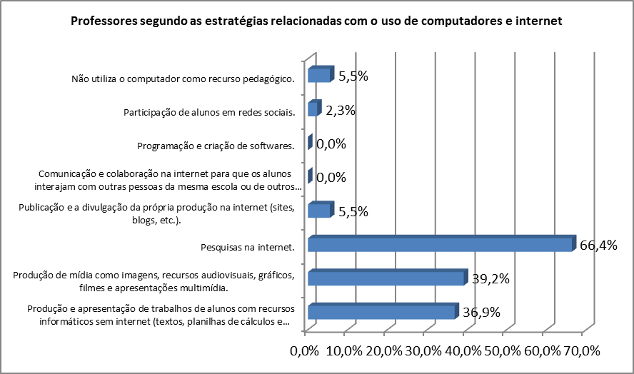 Grafico_02.png
