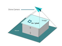 What is Ground Sampling Distance (GSD) in Drone Flights?