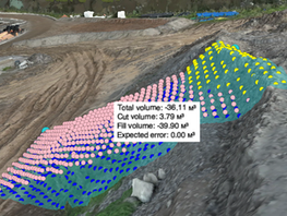 How to Calculate Stockpile Volumes (Cut/Fill) using Drones?