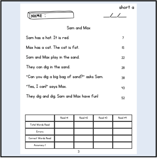 Thumbnail: Decodable Fluency Stories