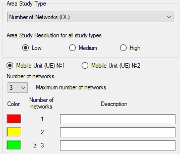 RadioPlanner Number of Networks Downlink S Parameters.png
