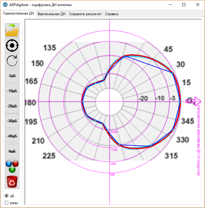 Оцифровать график с картинки онлайн