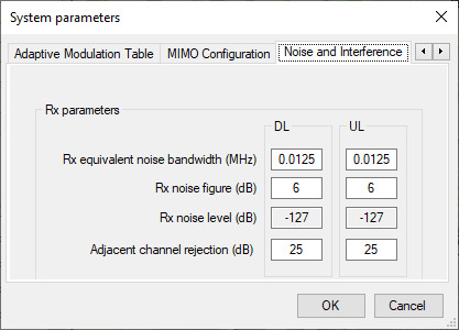 Generic TRX Noise and Interference.png