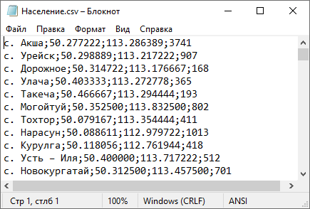 RadioPlanner охват населения.png