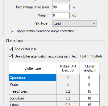 RadioPlanner update 2.1_191015. Propagation model ITU-R P.1546-6.