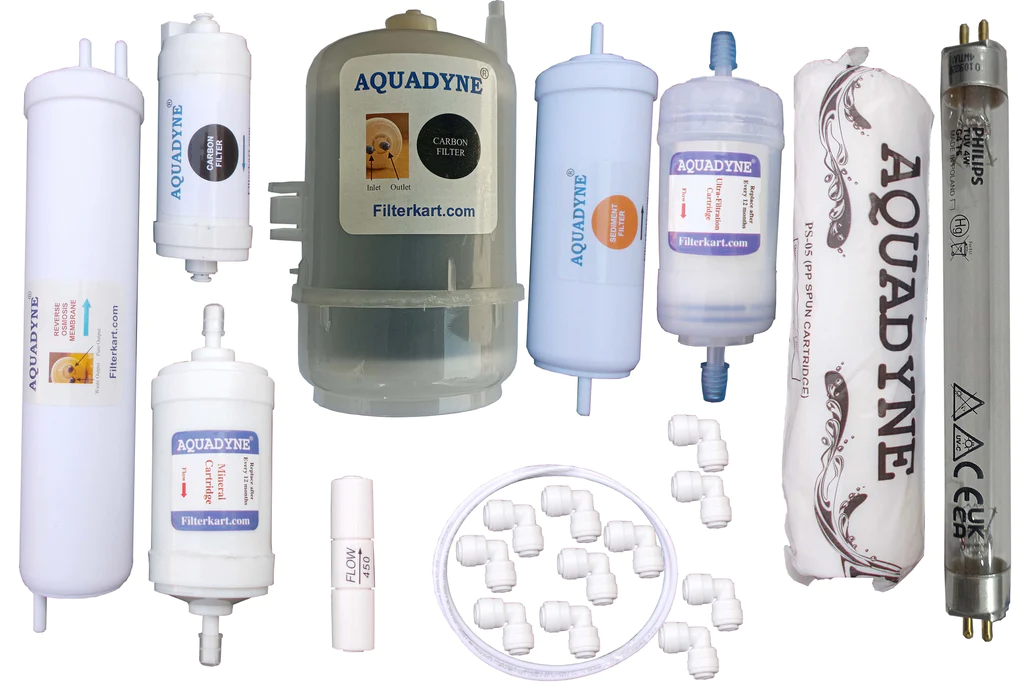 Water Filters RO, UV Systems and Accessories.webp