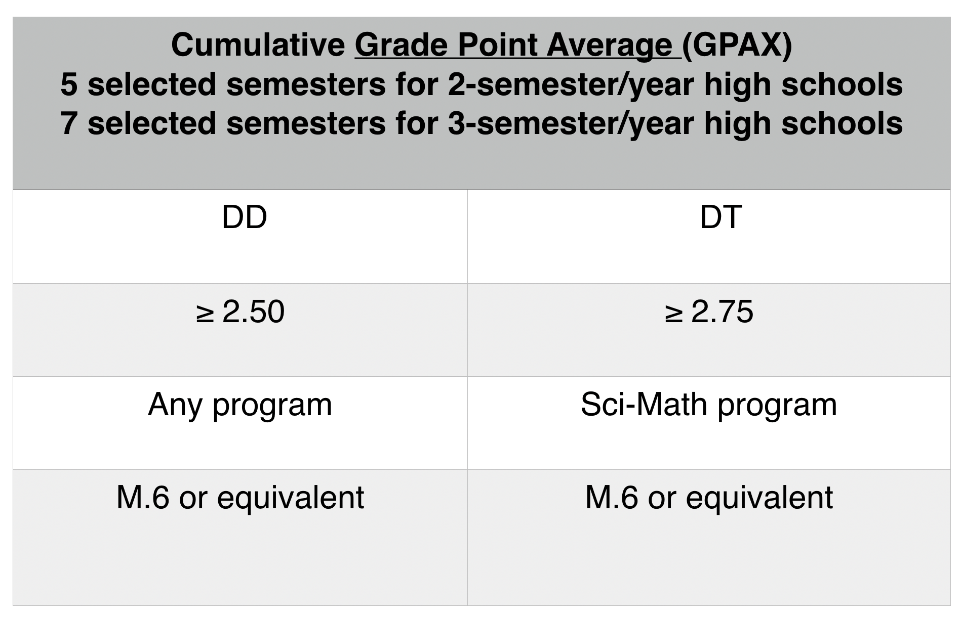 dddt_gpx.gif