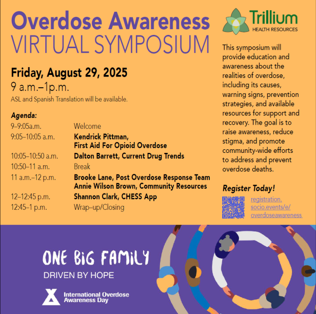 Overdose Awareness Virtual Symposium