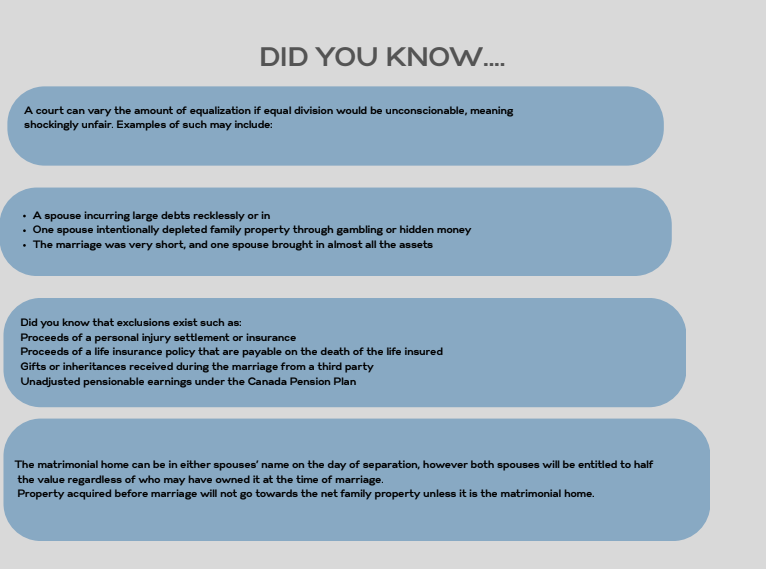 Divorce & Seperation.png