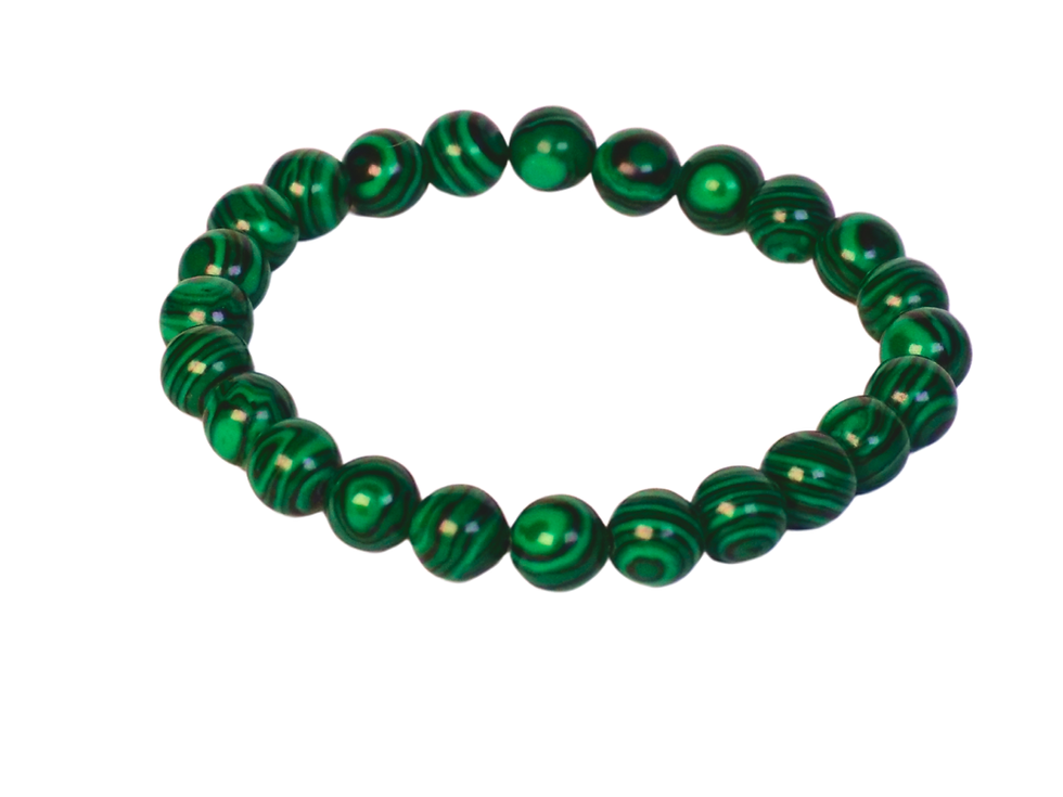 Thumbnail: malachite meaning, malachite protection, malachite transformation, malachite heart chakra, malachite gift, malachite lover, g