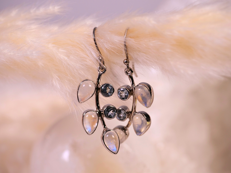 Thumbnail: moonstone intuition stone, blue topaz clarity stone, moonstone gemstone earrings, topaz gemstone earrings, moonstone teardrop
