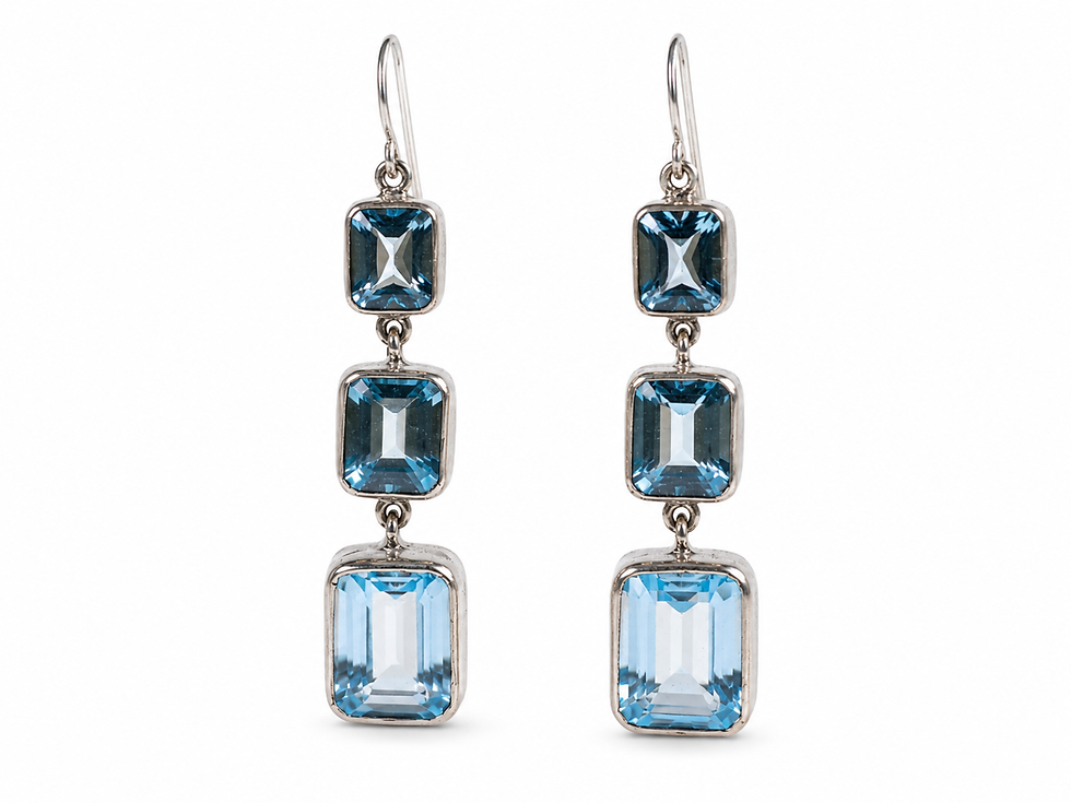 drop earrings, blue topaz silver earrings, blue topaz meaning, blue topaz properties, blue topaz clarity stone, blue topaz he