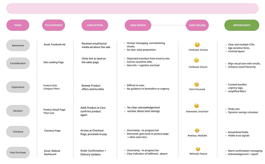 GP + Other Stuff (1).jpg