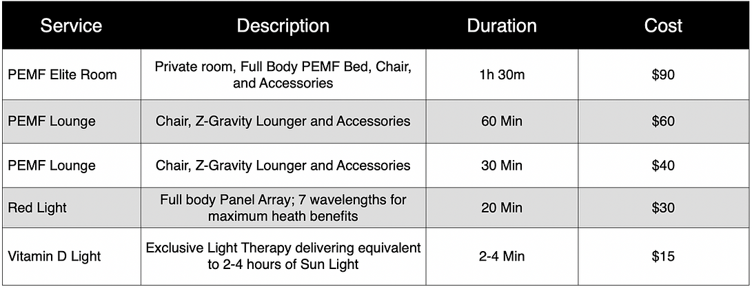 Single Session Pricing