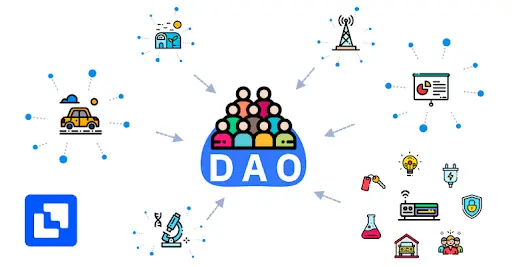 Representational graphic of a DAO.
