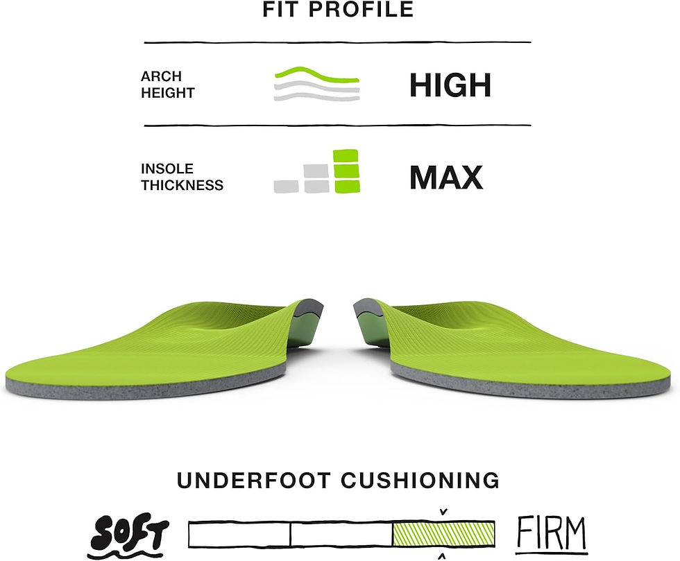 Thumbnail: Superfeet Unisex's Green Inserts for Maximum, Green, E (UK 8-9.5)