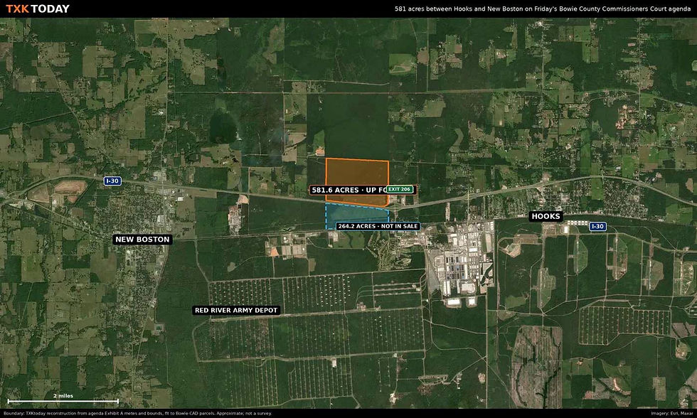 East TX Logistics Center.jpg