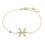 Thumbnail: Zodiac Horoscope Star Sign Bracelet Pisces