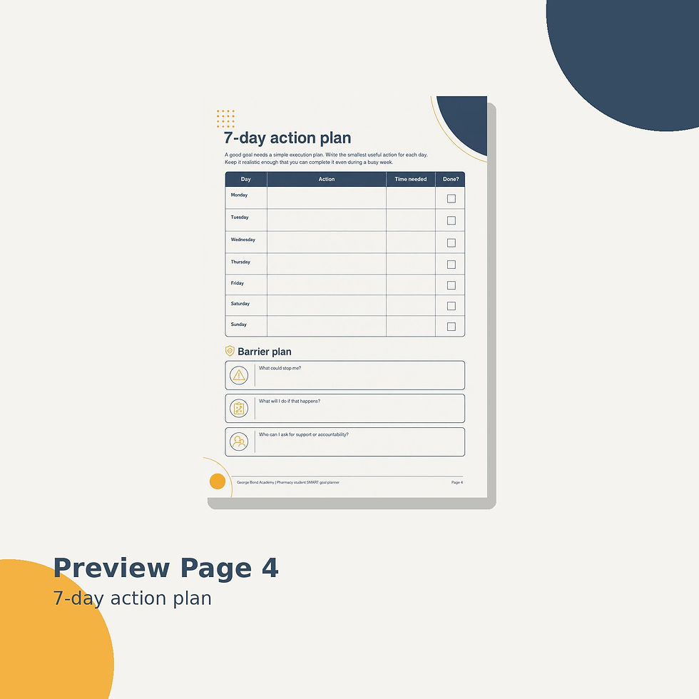 Thumbnail: Pharmacy SMART goal planner template