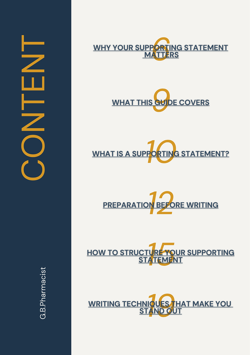Thumbnail: Get Shortlisted: A Pharmacist’s Guide to Crafting the Perfect NHS Supporting Sta