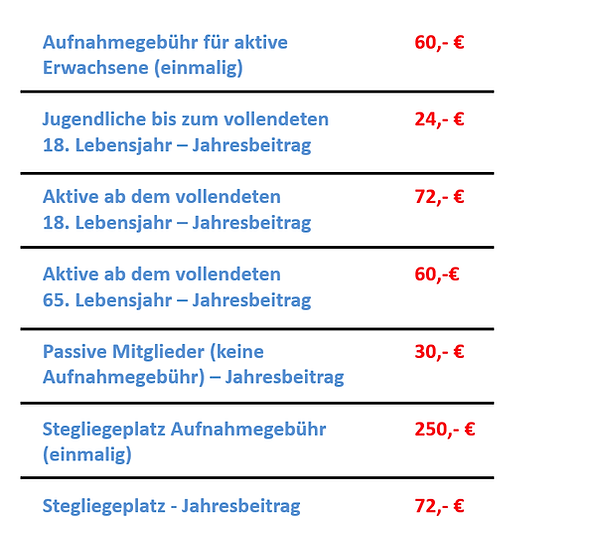 Gebühren.png