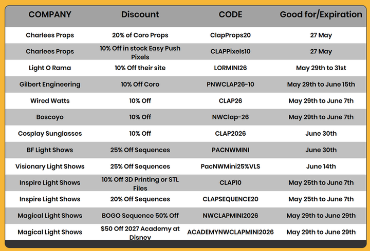 disc codes.png