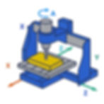 5 Axis Direction Illustration Phantom CNC Systems
