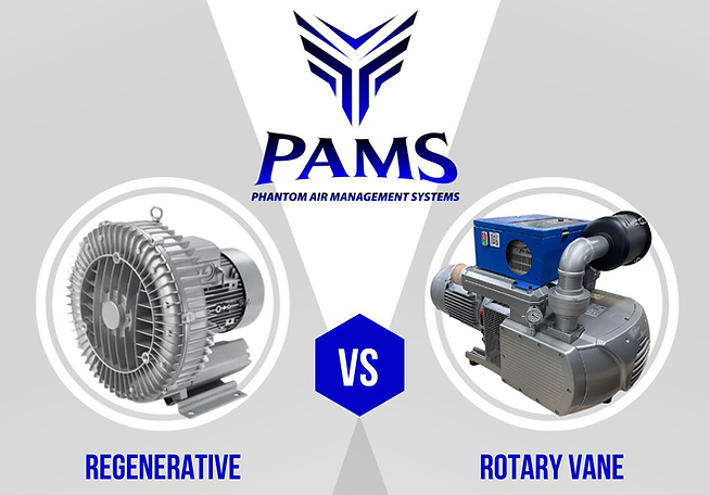 What Two Functions Does a Vacuum Pump Perform: Key Roles Explained